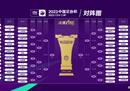 2023年足总杯抽签结果公布，并附有完整的比赛列表。