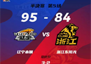 CBA季后赛辽宁男篮95-84浙江东阳男篮张振林21分，赵继伟12分14助攻。