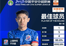 第五届中超联赛最佳球员于当选。