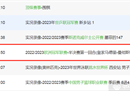 欧冠，皇马vs曼城的直播在哪里？今晚中央5台有足球直播吗？