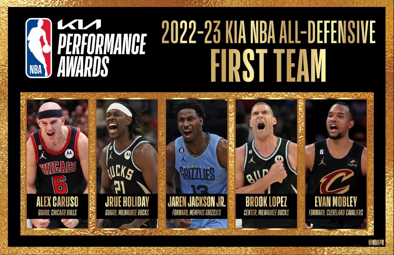 2022-2023赛季NBA常规赛最佳防守阵容一阵