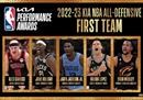 NBA公布最佳防守阵容，杰杰克逊领衔球队一段时间。