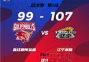 CBA总决赛报道辽宁男篮客场107-99力克浙江男篮系列赛1-0领先赵继伟29分张振林献上三双。