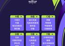 2023年亚洲杯小组赛抽签结果中国卡塔尔塔吉克斯坦黎巴嫩A组