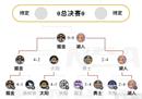 NBA西部决赛赛程vs .地图湖人vs掘金西部相遇。