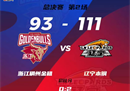 CBA季后赛浙江稠州男篮93-111辽宁男篮赵继伟21分9助攻张振林19分。
