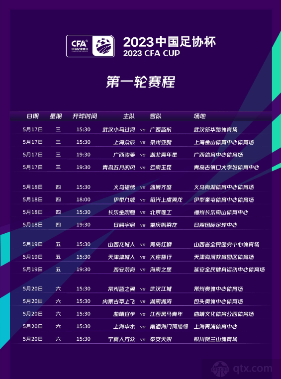 中国足协杯第一轮赛程