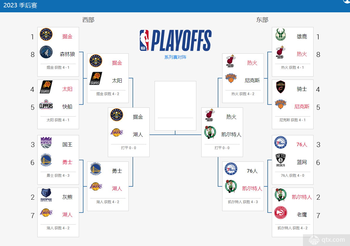 NBA西部决赛时间表及详细赛程