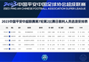 鲁媒炮轰裁判马力:一个赛季能报复泰山几次？