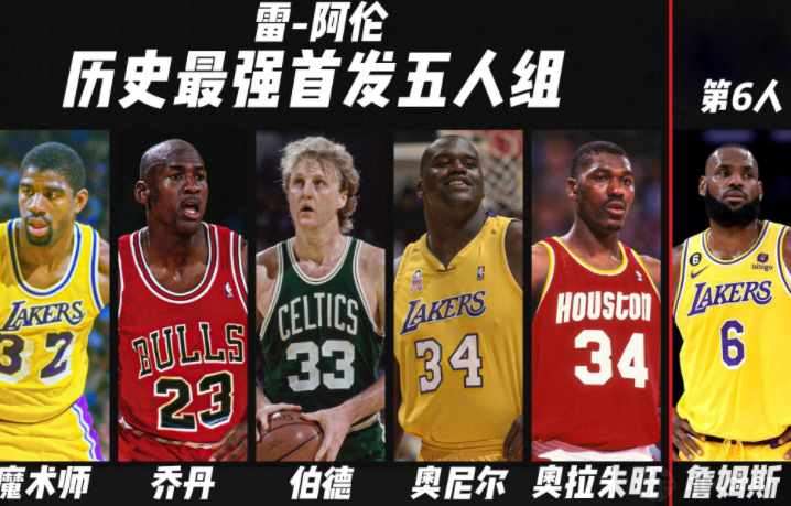 雷阿伦评选最强阵容