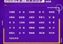 只有中国女足最新集训名单中的留学球员吴承淑入选。