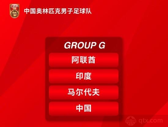 U23亚洲杯预选赛详细分组结果