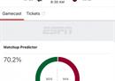 ESPN预测G6凯尔特人有70%的机会扳平大比分。