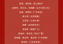 国家队主教练郭公布了中国男篮的最新名单。