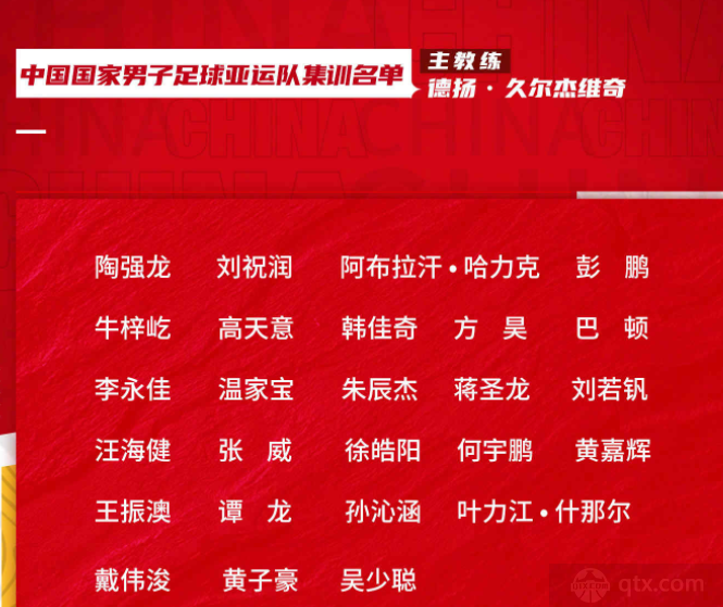 中国男足亚运队最新集训名单