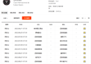 迈阿密国际足球俱乐部的赛程可能是梅西在7月的首秀。