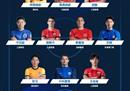 五月中超最佳阵容武磊领衔。