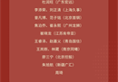 曝光郭男篮落选名单或无缘世界杯。