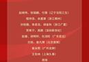 中国男篮18人集训名单证实，率国落选。