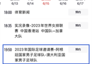 阿根廷vs澳大利亚CCTV5转播？CCTV 5开始直播。