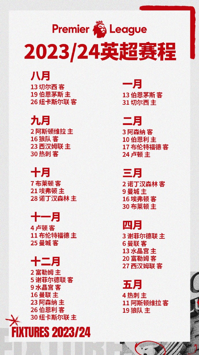 2023-2024利物浦新赛季赛程表