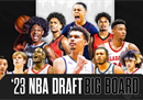 NBA选秀2023时间选秀将开启。