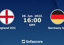 U21欧青赛英格兰vs德国比赛前景德国命悬一线。
