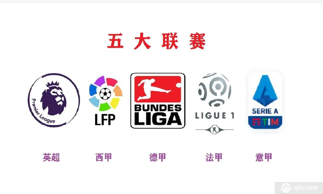 五大联赛开赛时间表2023-2024完整版