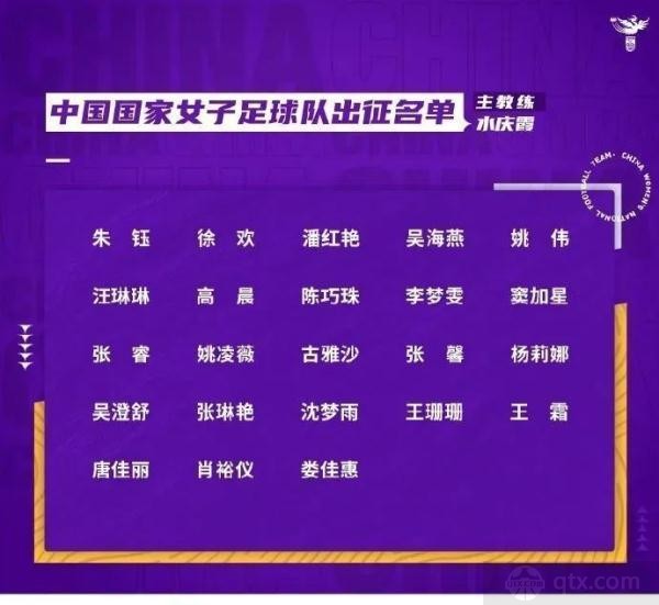 中国女足世界杯23人出征大名单