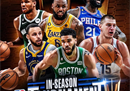 NBA季中总冠军分组发布，东西区分成三组。