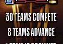 新的NBA赛事将于11月开始，各队将争夺赛季中期冠军。