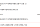 CCTV5女排世界联赛中部五队最新直播时间表