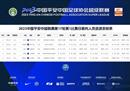 中超裁判今天安排沈执法，国安担任三镇马宁的VAR。