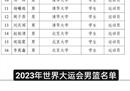 大运中国男篮名单曝光，陈雷、王兰、张宁等12人上榜。
