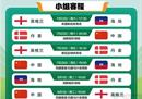 女足世界杯2023赛程完整版一键全景图文系列