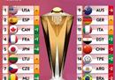U19女篮世界杯实力榜出炉中国女篮暴跌。