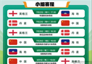2023年中国女足世界杯中国女足比赛最新赛程。
