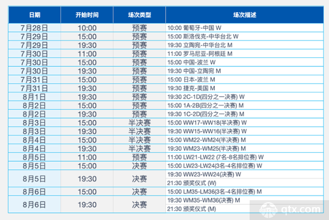 大运会篮球赛程表