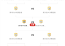 世界杯女足16强对阵日本挪威美国无缘中国瑞典。