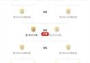 女足世界杯16强赛:德国和巴西出局，日本独子，中国和韩国出局。