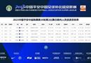 中超裁判今天选定戴一戈担任北京国安马宁成都荣成的裁判。