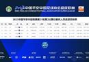 中超裁判今天选了金敬源执法京津德比，马宁执法大连人。