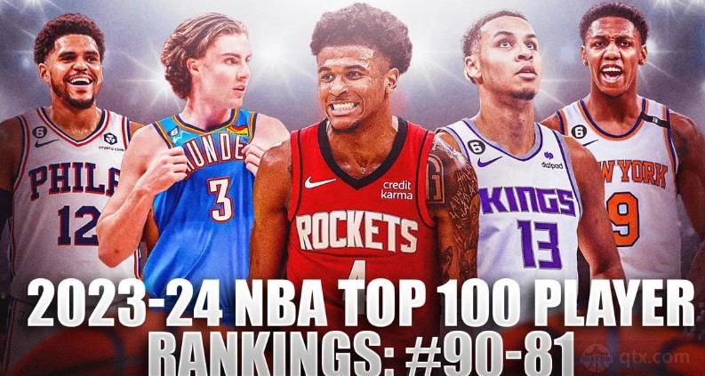 美媒评NBA新赛季百大球星
