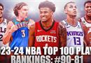 美国媒体评论称，新赛季NBA百强球星杰伊·格伦排名第81位。
