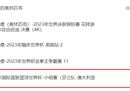 CCTV5男篮世界杯转播时间表附CCTV 5今天的时间表。