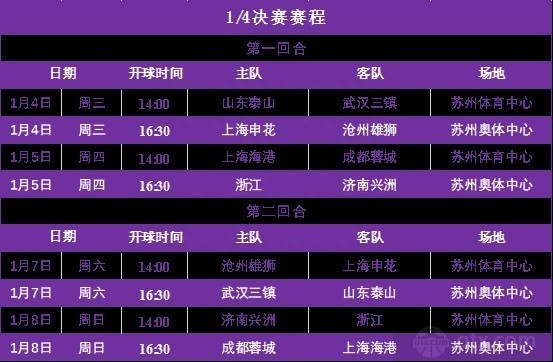 足协杯1/4决赛赛程