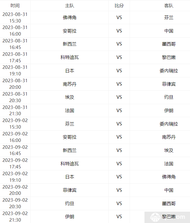男篮世界杯排位赛赛程安排（全部16场具体时间）