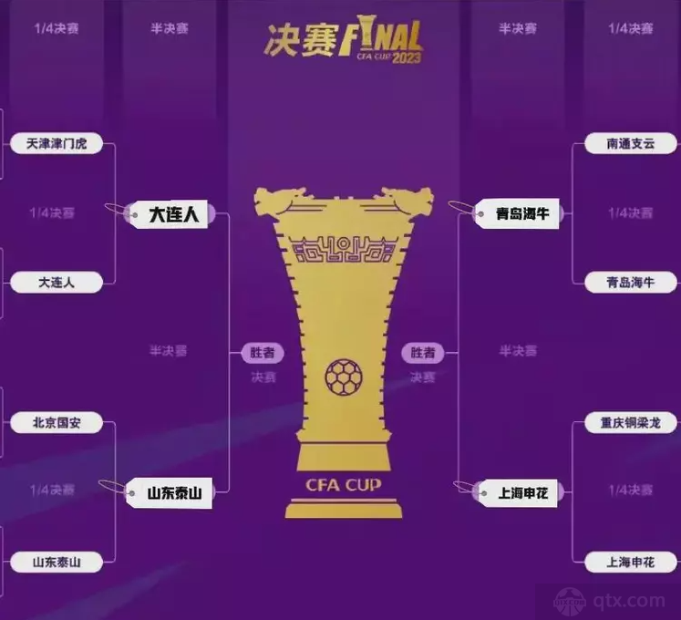 足协杯四强对阵表