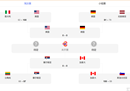 2023男篮世界杯半决赛对阵美国、德国、塞尔维亚、加拿大。
