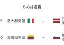 男篮世界杯今天是5-8排名赛阶段。